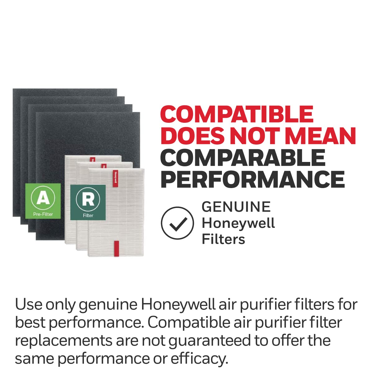 Honeywell HEPA Air Purifier Filter Replacement Kit for HPA300, HPA3300, HPA5300, HPA8350 series Air Purifiers, Value Combo Pack Includes 3 HEPA R & 4 A Carbon Pre-Cut Pre-Filters