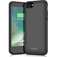 Best Cell Phone Battery Charger Cases