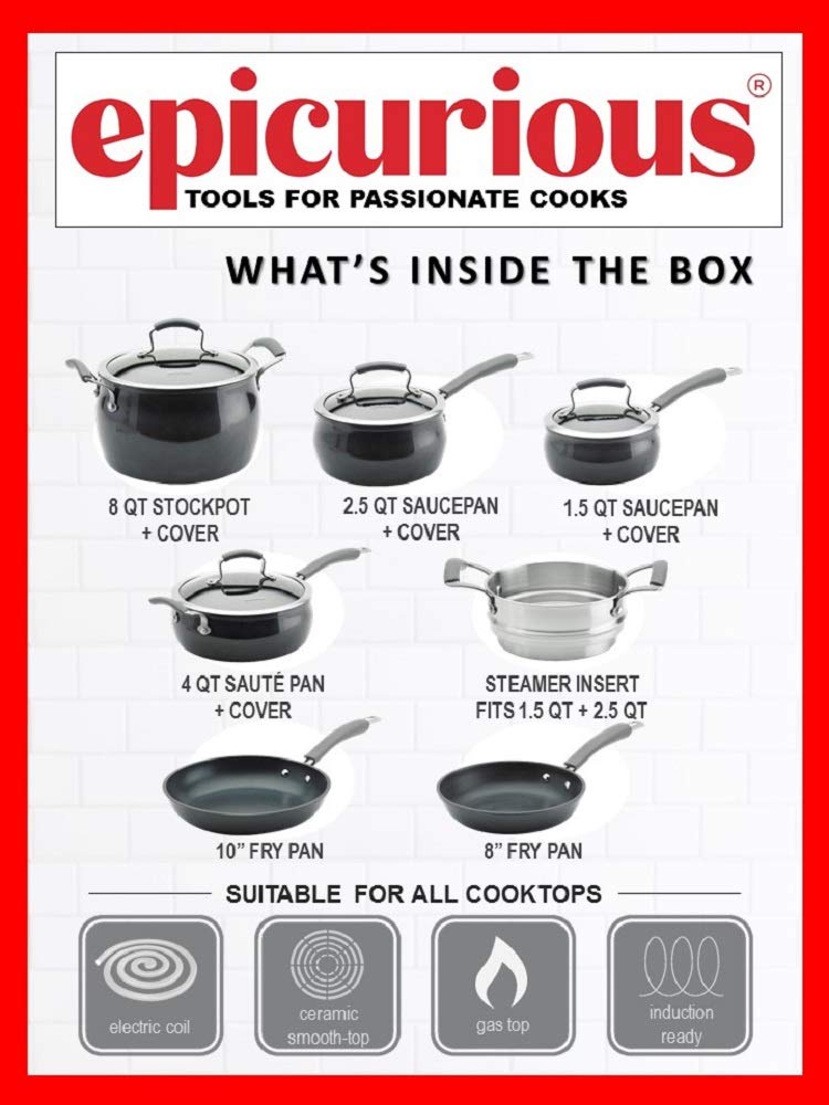 Epicurious Nonstick Aluminum Heavy Gauge Nonstick Induction Ready