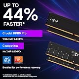 Crucial Pro DDR5 RAM 32GB Kit 6000MHz 2x16GB XMP 3.0 EXPO CP2K16G60C48U5 view 3
