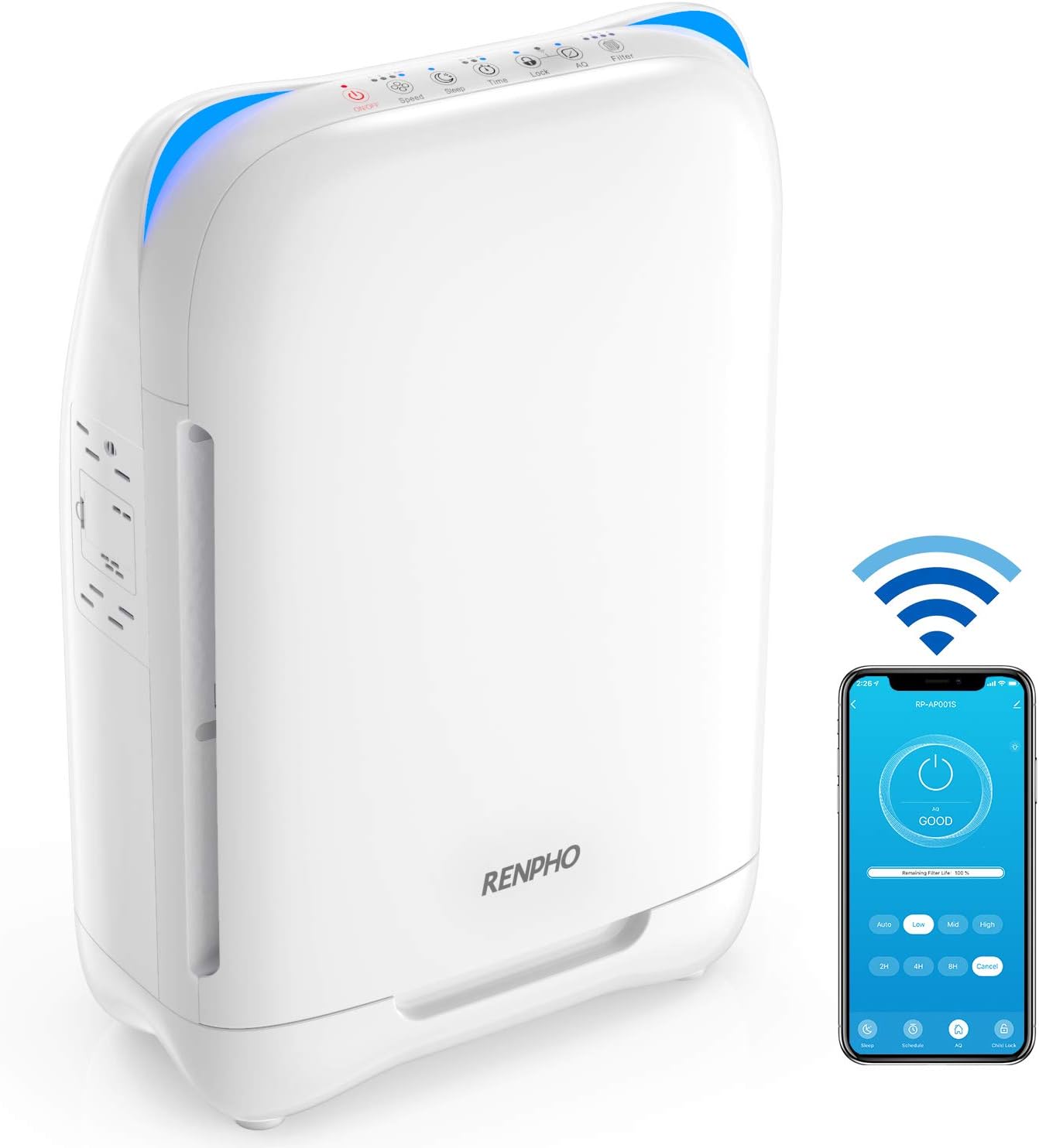 Top 10 Best Air Purifier For Cat AllergiesAre Air Purifiers Useful?