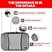 Compression Packing Cubes Travel Luggage-Organizer Set Packs More in Less Space