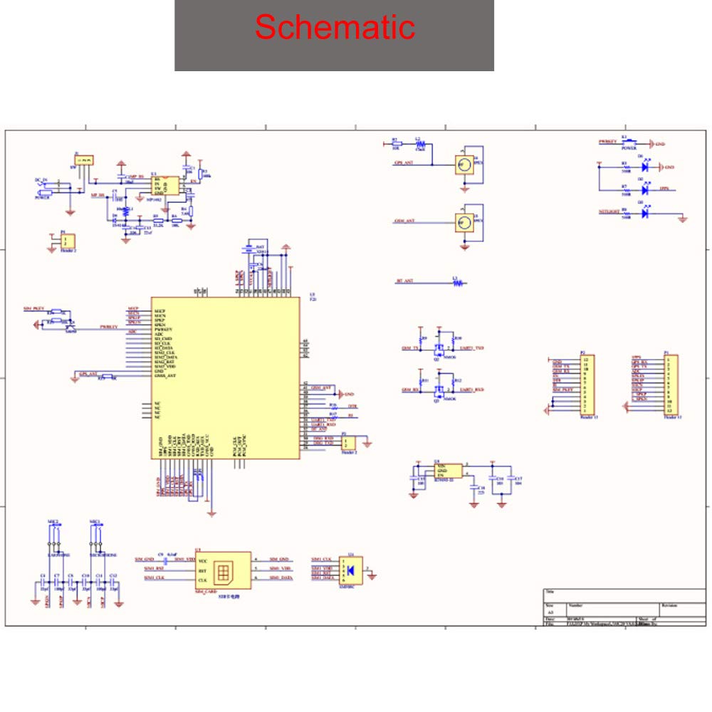 Schematic Diagram Of The Gps Gsmgprs Module And The