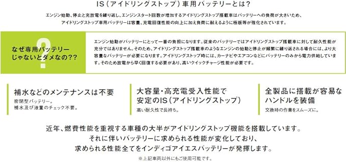Amazon Indigo Is バッテリー S 95 115d26l アイドリングストップ車対応 18ヶ月または3万km保証 カーバッテリー 車 バイク