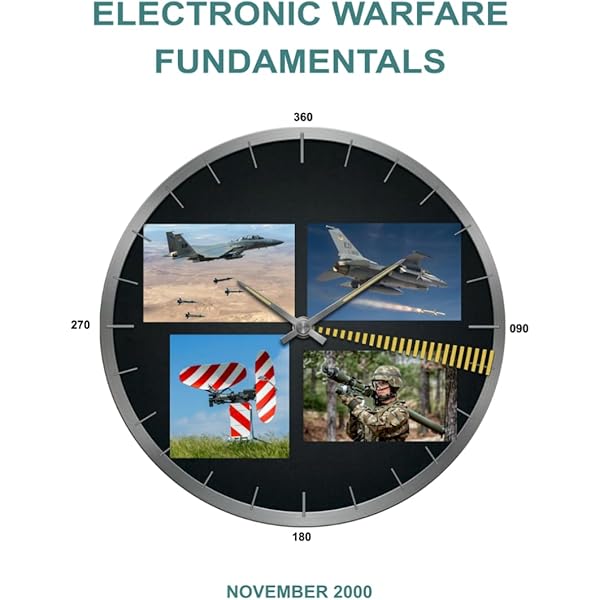 Fundamentals of Electronic Warfare (Artech House Radar Library