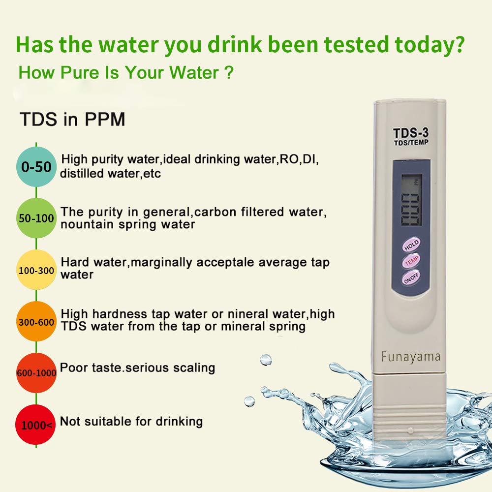 Water Quality Tester, Accurate and Reliable, EC