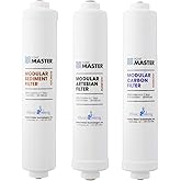 Home Master ISetTMA8 Artesian And HydroGardener Replacement Water Filter Change Set, White