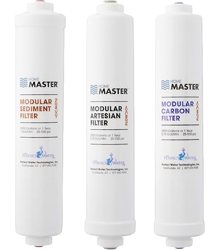 Membrane RO résidentielle 100 GPD avec anti-entartrage