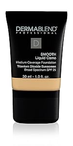 Best Matte Foundation for Oily Skin Full Coverage