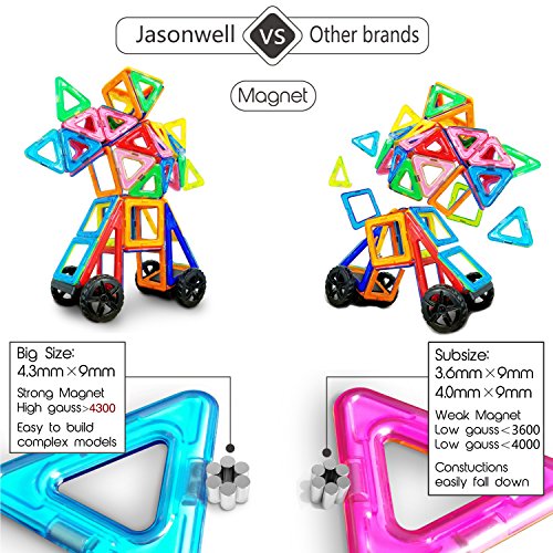 3 Jasonwell+Creative+Preschool+Educational+Construction