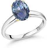 Gem Stone King 2.00 Ct Cassiopeia Mystic Topaz 10K White and Yellow Gold Ring Ring