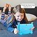 7 Inch Kids Tablet PC Quad Core 1024600 IPS Eye Protect Display 1GB RAM 16GB Storage Bluetooth WiFi Dual Camera with Kids Educational Software Parental Control (Blue)