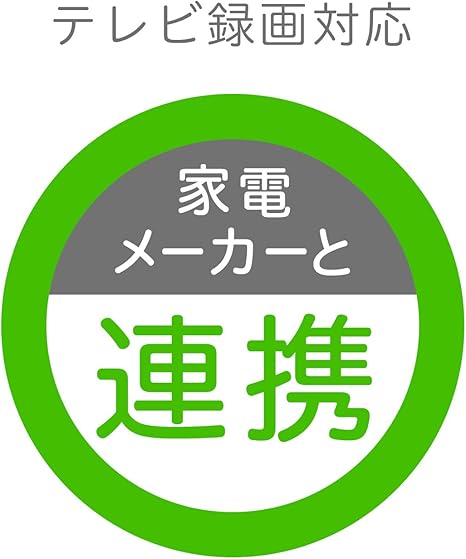 Amazon I O Data 外付けhdd ハードディスク 4tb テレビ録画 コンパクト Ps4 Mac 故障予測 日本製 土日サポート Hdcz Utl4k E アイ オー データ 外付ハードディスクドライブ 通販