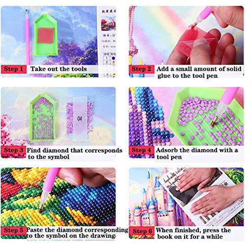 Yisinga 5d Diamond Painting kit for Adults Partial Drill Paint with Diamonds, DIY Diamond Painting Wall Decoration for Kids, Diamond Cross Stitch Art Craft Painting Canvas Kits for Home Decor Dog