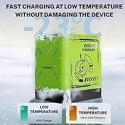 W&O 2-in-1 GaN Compatible with 120w Fast