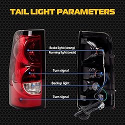 Passenger Side Tail Brake Light Assembly Rear Lamp