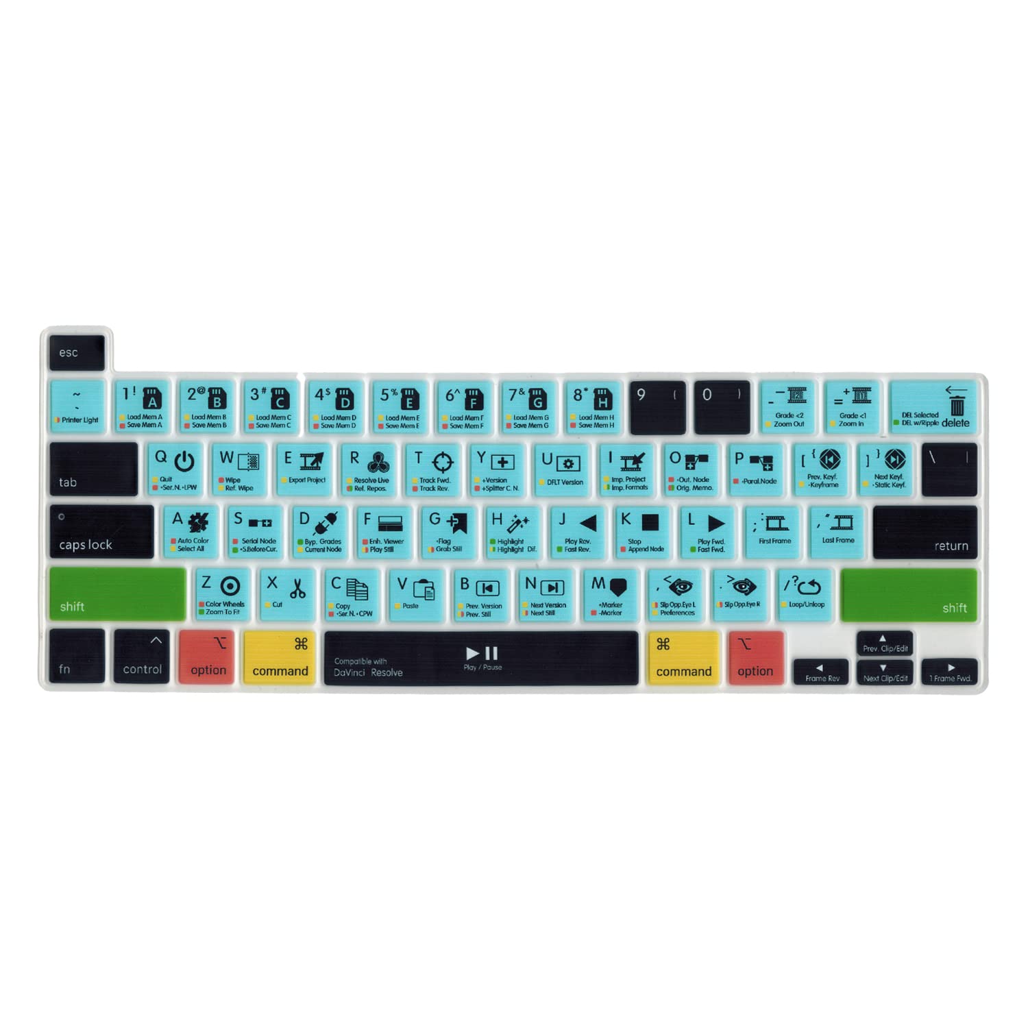 MiNGFi Silicone Davinci Resolve shortcuts Keyboard Cover for MacBook Pro 13" M1/M2 A2338 (2020–2023), A2289 (2020), A2251 (2020–2021), Pro 16" A2141 (2019–2021) US/ANSI Layout