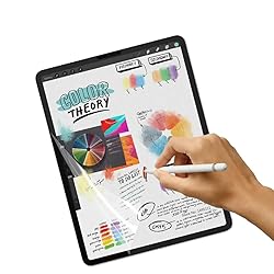 YiiLoxo 2 Pack Matte Screen Protector for Microsoft