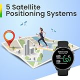 Amazfit GTR Mini Smart Watch GPS Heart Rate SpO2 Sleep 14-Day Battery Pink view 9