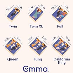EMMA Original Mattress - King Size, 10 Inch, Memory