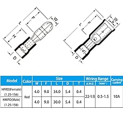 Teansic Heat Shrink Bullet Connectors,100pcs Female