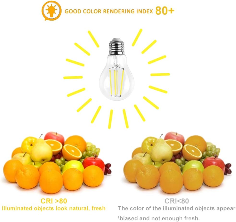 ZFQ 4W G45 E27 LED Filament Golfball Bulb, Cool White 6500K Edison Screw 40W Incandescent Equivalent - Image 5
