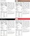 Soylent Bundle: Original, Cacao, Chai  and Coffiest/Cafe Mocha Flavors, Nutritionally Complete Ready to Drink Beverage, 14 ounce, 1 Bottle Per Flavor