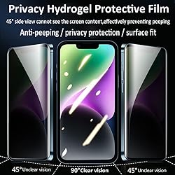 Negugew 2 Pack Privacy Screen Protector For iPhone