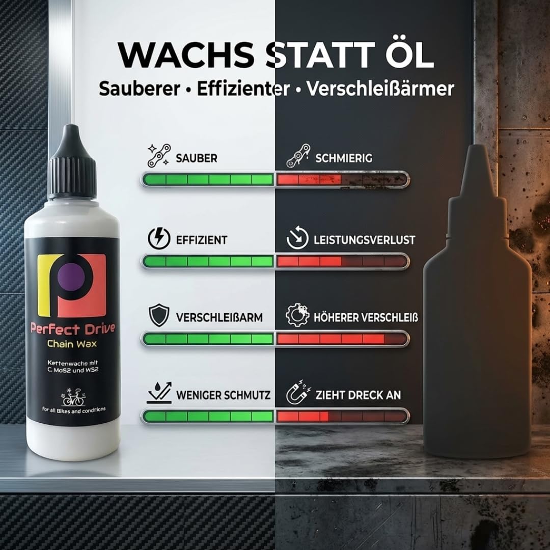 Perfect Drive Chain Wax – Premium Kettenwachs mit Graphit, MoS₂ & WS₂ – Für Rennrad, Gravel, MTB & E‑Bike 4