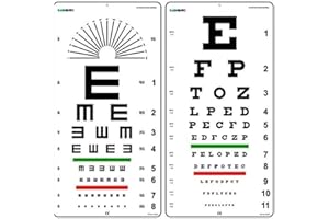 KASHSURG Snellen and Tumbling E Non-Reflective Matte Finish Wall Eye Chart Size 22 x 11 Inch Combo Pack