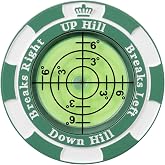 SlopeMaster ProGreen Reader - Golf Ball Marker with High Precision Green Reading Aid Golf Accessories for Men Women