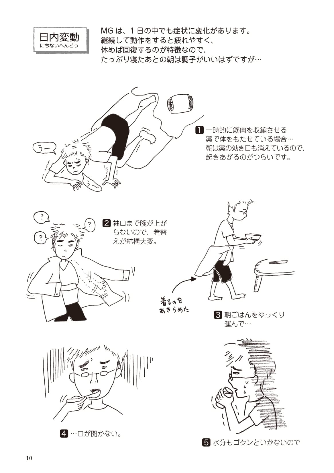 脱力系コミックエッセイ 重症筋無力症とほほ日記 改訂版 Amazon Com Books