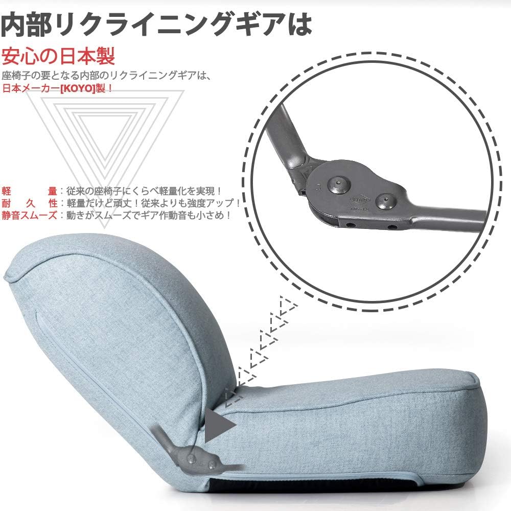 Amazon 座椅子 かわいい 持ち運び便利 コンパクト ６段階リクライニング 日本koyo製ギア ふわふわ フロアチェア 折りたたみ 収納 ライトブルー 座椅子 オンライン通販