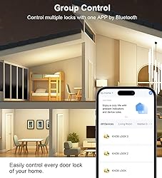 Fingerprint Door Lock, Smart Fingerprint Door Knob