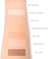 Semme Eye Concealer Full Coverage Dark Circles Acne Creamy Spot Correcting (#1 view 5