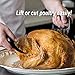 HomeGrit Premium Quality Meat Claws Pulled Pork Shredder BBQ Bear Claws Paws! Meat Forks Handler-Carving Meat Fruits – Mixing and Tossing Salad Protect your hands from burns! Easy lift hot large meat!
