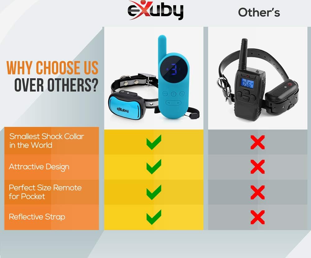 exuby dog collar