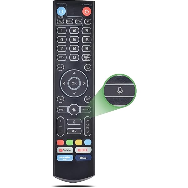 thumbnail image 2 of VSeeBox - BACKLIT REPLACEMENT REMOTE V3 PRO V3 PLUS, V5 PRO - Black 2 of 12