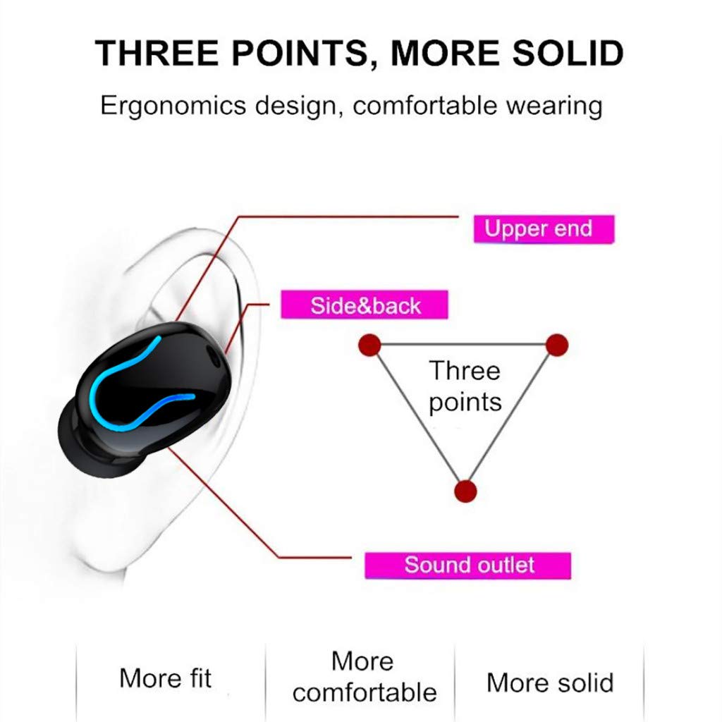 MiMiey Q82-Q35 Binaurales Bluetooth Headset 5.0 kabelloses Headset mit Batteriefach für Digitalanzeige (Schwarz)