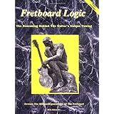 Fretboard Logic: The Reasoning Behind the Guitar's Unique Tuning