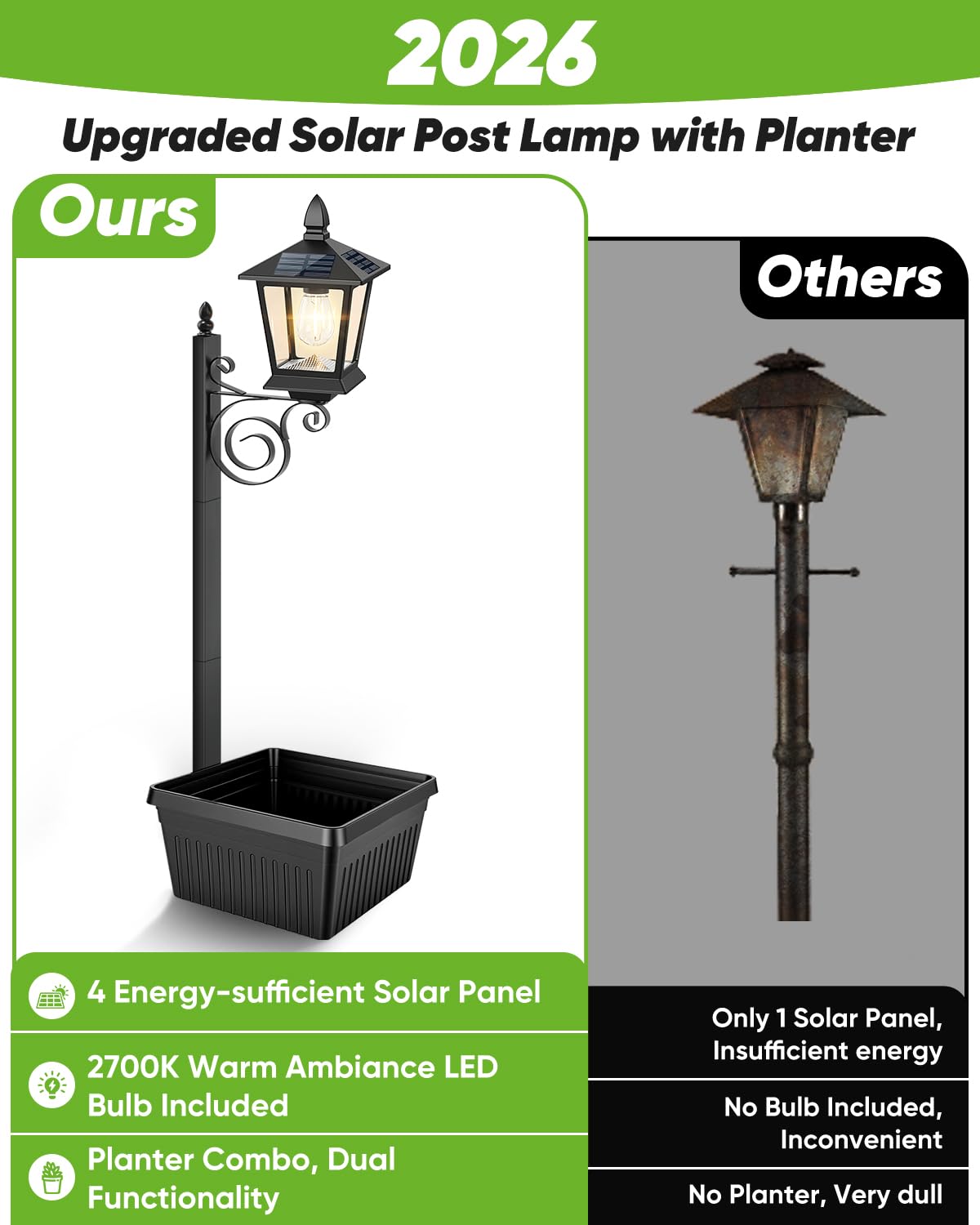 Condition photo showing New/Like New for towponics 2 in 1 outdoor flower pots, 35” solar lamp post light with planter, metal pole & ip65 wate
