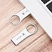 USB Storage 32GB Flash Drive AntDisk 3.0 Flash Drive Memory Stick Thumb Drive Jump Drive Zip Drive with Keyring Design (32GB-2)