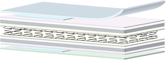 cot mattress 127 x 64