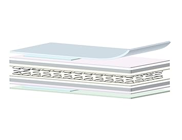 cot mattress 127 x 63