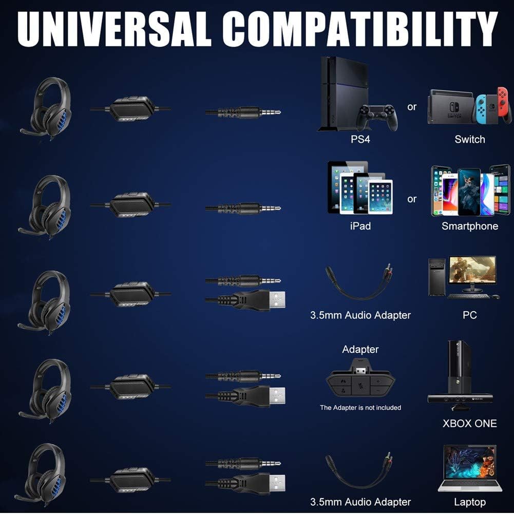YJY J1 Gaming Headset for PS4,PC, Xbox One Controller,Noise Cancelling Over Ear Headphones with Mic, LED Light, Bass Surround, Soft Memory Earmuffs for Laptop Mac Nintendo Switch Games,Blue: Home Audio & Theater