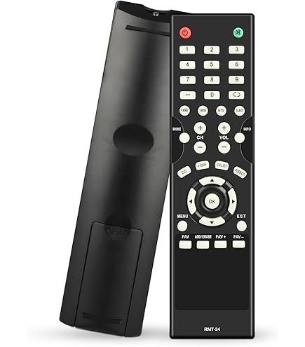 Amazon.com: RMT-15 Remote Control Replace fit for