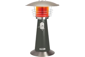 Cuisinart Portable Tabletop Patio Heater, 11,000 BTU Outdoor Propane Heater with Safety Tilt Switch and Adjustable Heat, Burner Screen Guard, 30 sq. Foot Heat Range, Gray