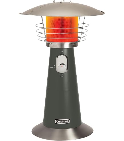 hanover mini umbrella propane tabletop patio heater SUNHEAT International (SUNH0) Classic Design Portable Heater, Golden Hammered : Patio, Lawn & Garden Fishing Rod Anatomy (Parts) tilt automatic shut Extended Length:20 Foot Squire 100