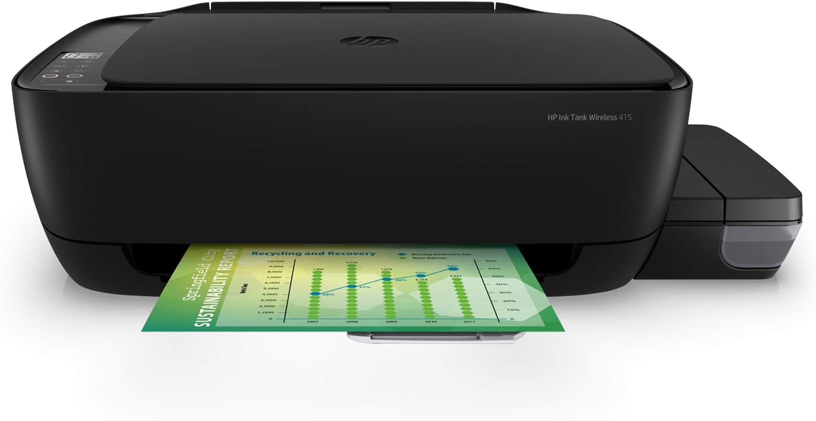 hp ink efficient printer