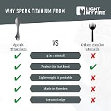 Light My Fire Göffel Titan Spork 3-in-1 Ultralight Titanium Cutlery view 6